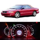 21xdashboard 192840286048 Aftermarket Panel Led Light Package Kit White For