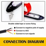 10.8" Drl Led Headlight Strip Lamp Signal Sequential Turn Amber White. Fixed Price $16.99.