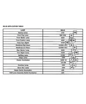 Genuine Mopar Instrument Panel Bulb 5096969AA. Fixed Price $5.18.