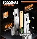 Sealight XF3 H11/H16/H8/H9 Led Fog Bulbs 6000K White 60W 12000LM IP68 2PCS. Fixed Price $26.99.